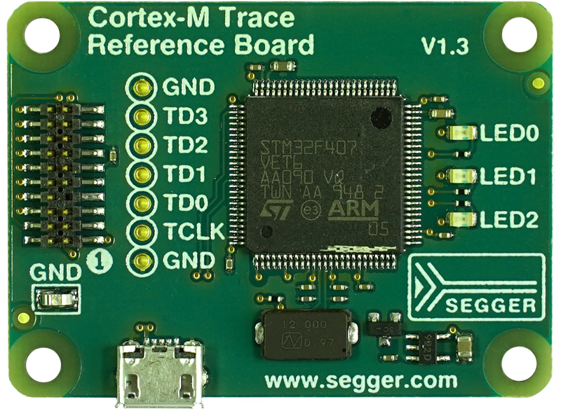 Image of a green circuit board labeled "Cortex-M Trace Reference Board V1.3." It features various pins and components, including an STM32F407 microcontroller in the center. The board has several labeled connections (GND, TD0-TD3, TCLK) and three green LEDs on the right.